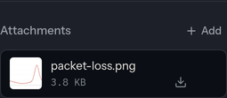 The Attachments section with one file, packet-loss.png, showing a thumbnail of the chart, the filename, its size, and a download button.