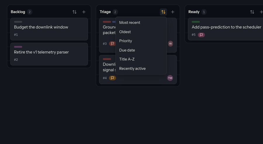 A column header's sort menu open, listing Most recent, Oldest, Priority, Due date, Title A-Z and Recently active.
